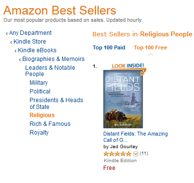#1 in Religious Leaders and Notable People!